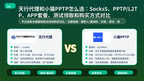 天行代理和小猫PPTP怎么选：Socks5、PPTP/L2TP、APP套餐、测试领取和购买方式对比封面图