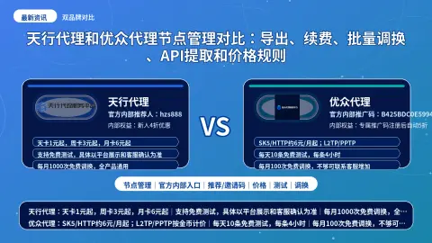 天行代理和优众代理节点管理对比：导出、续费、批量调换、API提取和价格规则封面图