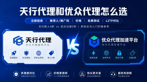 天行代理和优众代理怎么选：官方注册链接、推荐人/推广码、价格、免费测试与L2TP对比封面图