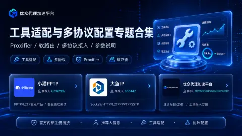 工具适配与多协议配置专题合集封面图