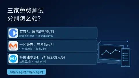 鲸云、米游、奔富的免费测试怎么领？封面
