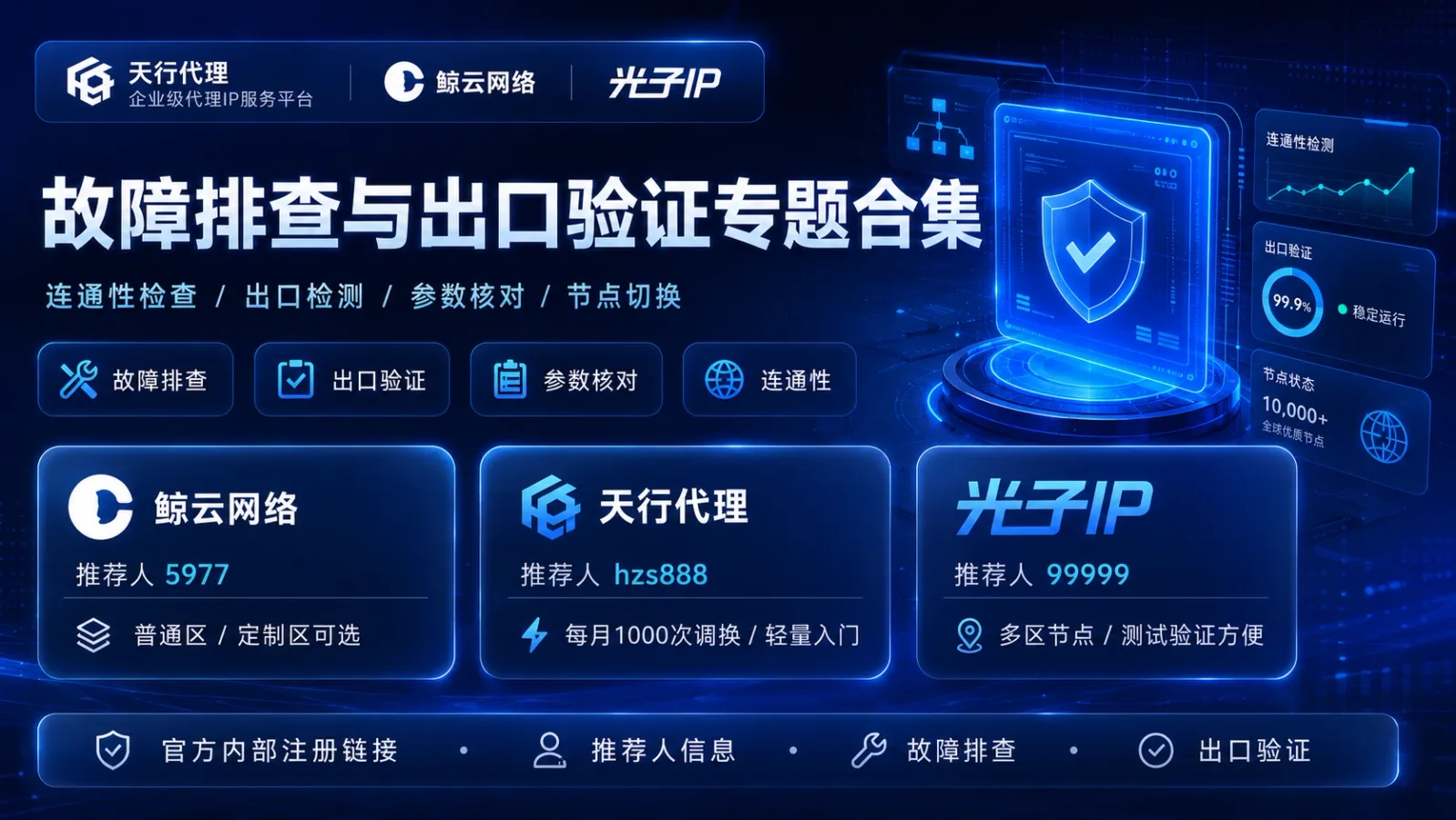 故障排查与出口验证专题合集封面图