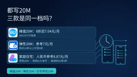奔富、小猫、JIUIP的20M一样吗？封面