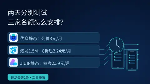 两天分别测试，优众、蛟龙、JIUIP名额怎么安排？封面