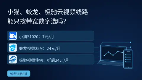 小猫、蛟龙、极驰云能按带宽数字选视频线路吗？封面