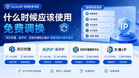 什么时候应该使用免费调换？常见场景与操作建议封面图