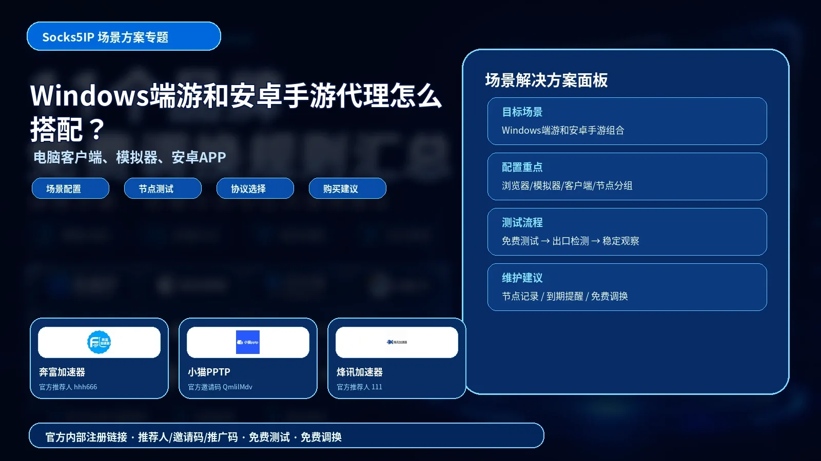 Windows端游和安卓手游代理怎么搭配？电脑客户端、模拟器和APP方案封面图