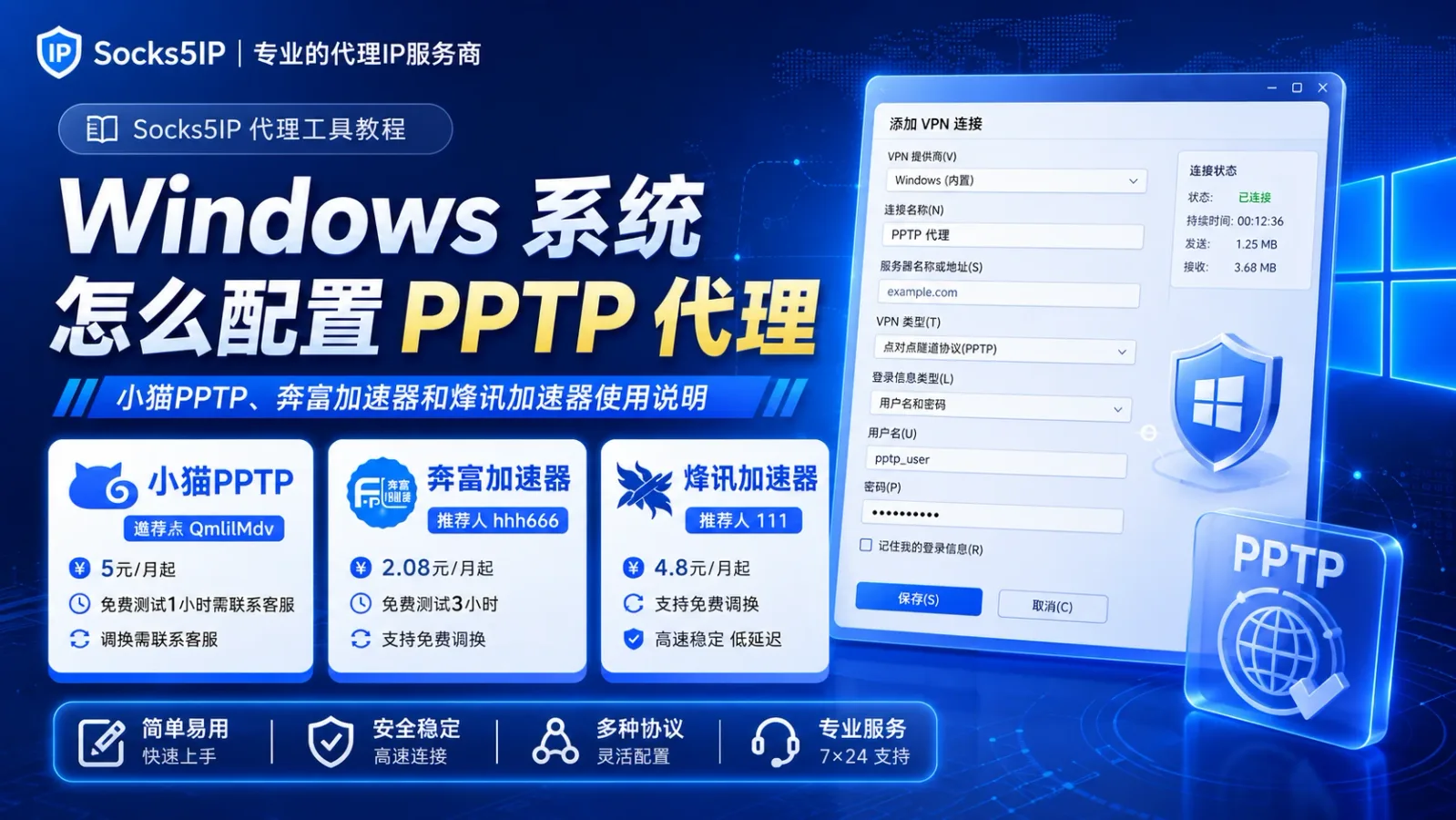 Windows 系统怎么配置 PPTP 代理？小猫PPTP、奔富加速器和烽讯加速器使用说明封面图