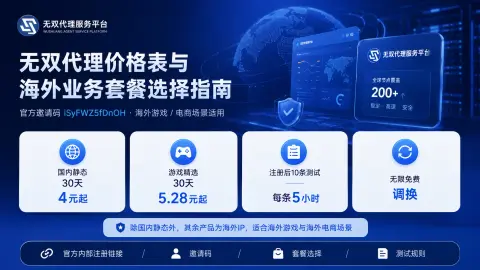无双代理价格表与海外业务套餐怎么选？邀请码、3折、测试和无限调换说明封面图