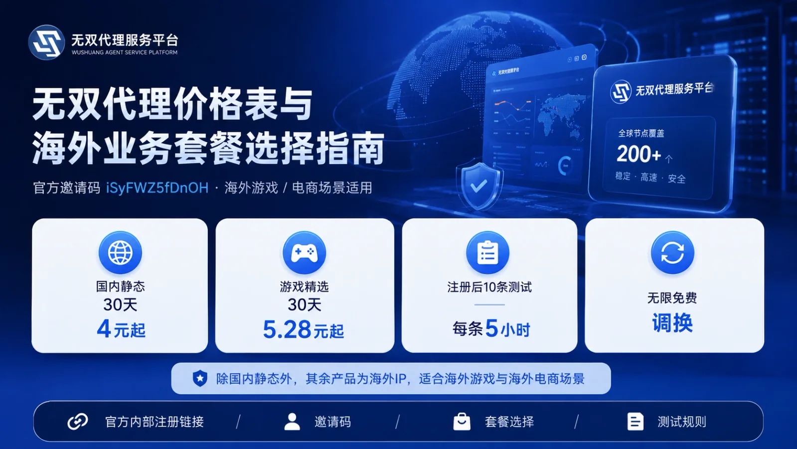 无双代理价格表与海外业务套餐怎么选？邀请码、3折、测试和无限调换说明封面图