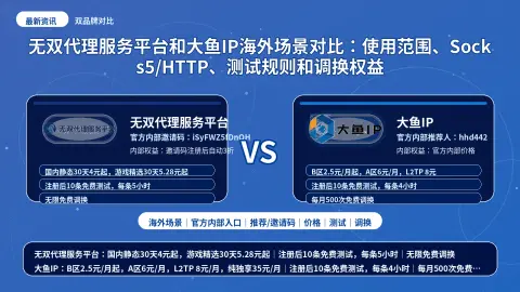 无双代理服务平台和大鱼IP海外场景对比：使用范围、Socks5/HTTP、测试规则和调换权益封面图