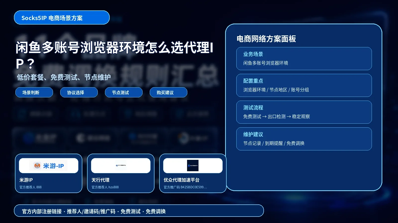 闲鱼多账号浏览器环境怎么选代理IP？低价套餐、免费测试和节点维护封面图