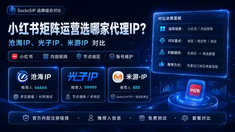 小红书矩阵运营选哪家代理IP？封面图