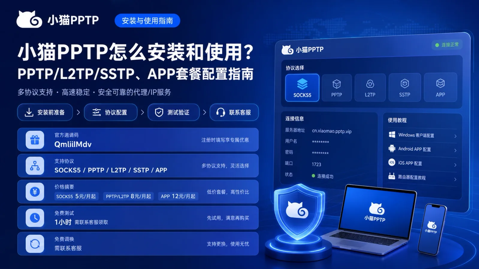 小猫PPTP怎么安装和使用？PPTP/L2TP/SSTP、APP套餐配置指南封面图