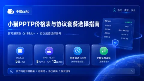 小猫PPTP套餐价格怎么看？SOCKS5、PPTP/L2TP、APP套餐说明封面图