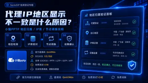 代理IP地区显示不一致是什么原因？小猫PPTP IP库、线路和节点调换说明封面图