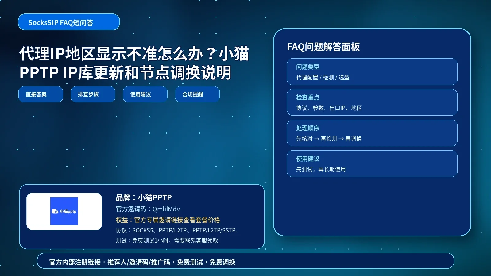 代理IP地区显示不准怎么办？小猫PPTP IP库更新和节点调换说明封面图