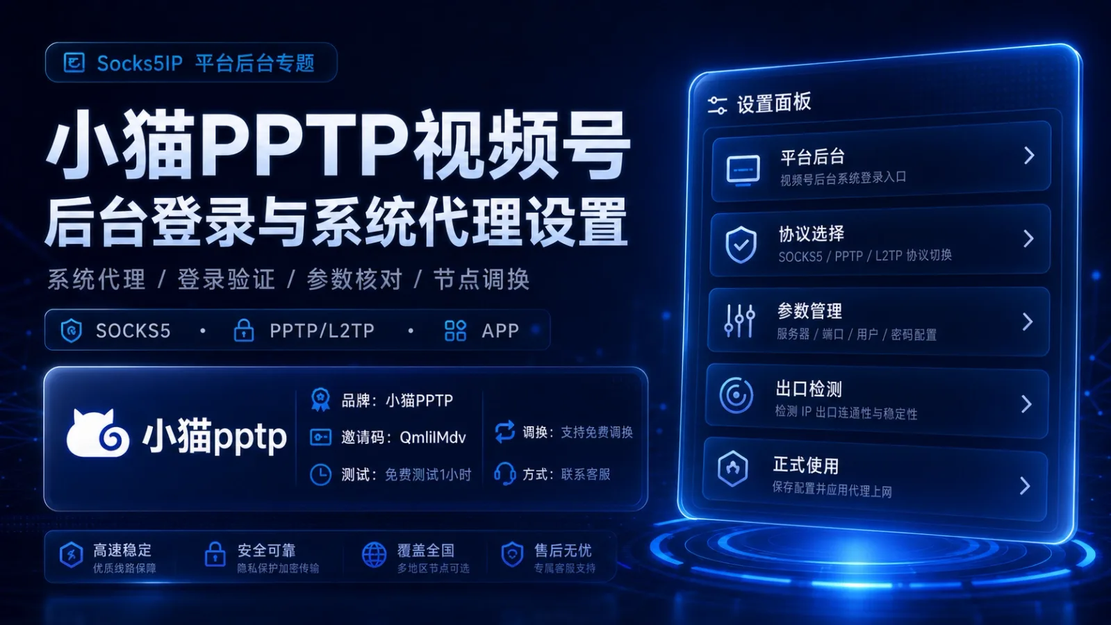 小猫PPTP视频号后台登录与系统代理设置：PPTP/L2TP线路和参数核对封面图