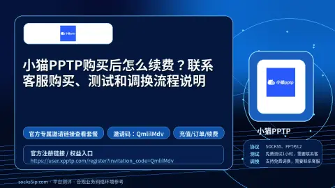 小猫PPTP购买后怎么续费？联系客服购买、测试和调换流程说明封面图