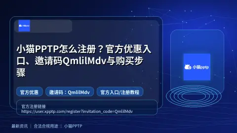 小猫PPTP怎么注册？官方优惠入口、邀请码QmlilMdv与购买步骤封面图