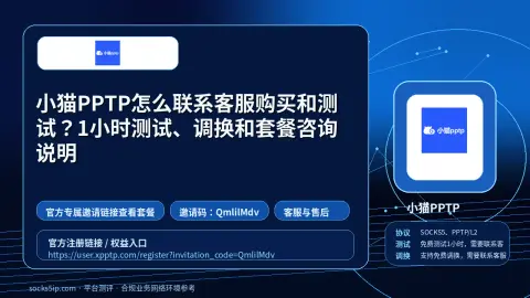 小猫PPTP怎么联系客服购买和测试？1小时测试、调换和套餐咨询说明封面图