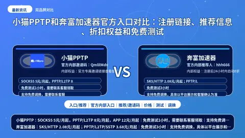 小猫PPTP和奔富加速器官方入口对比：注册链接、推荐信息、折扣权益和免费测试封面图