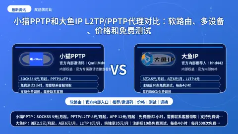 小猫PPTP和大鱼IP L2TP/PPTP代理对比：软路由、多设备、价格和免费测试封面图