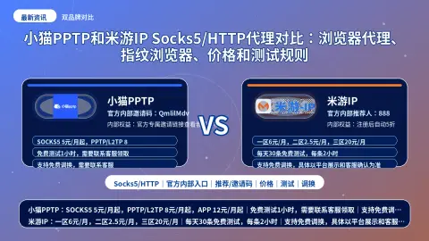 小猫PPTP和米游IP Socks5/HTTP代理对比：浏览器代理、指纹浏览器、价格和测试规则封面图