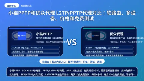 小猫PPTP和优众代理 L2TP/PPTP代理对比：软路由、多设备、价格和免费测试封面图