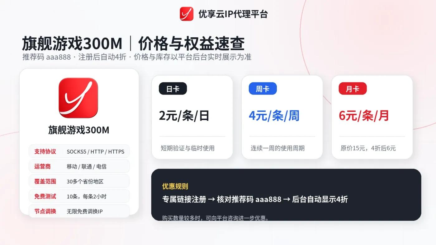 优享云IP旗舰游戏300M价格速查表