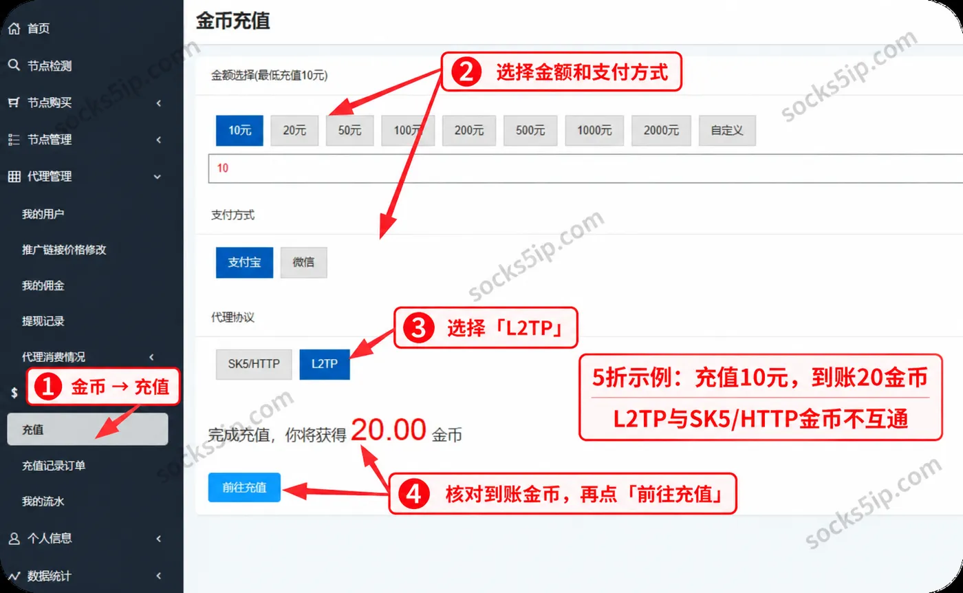 优众L2TP充值:切换L2TP协议,核对金币并完成对应协议充值
