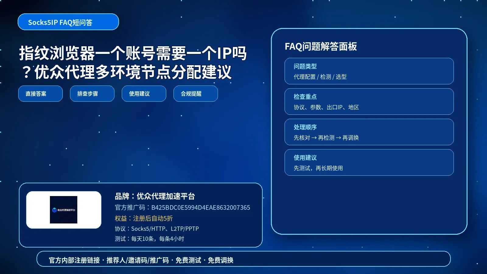 指纹浏览器一个账号需要一个IP吗？优众代理多环境节点分配建议封面图