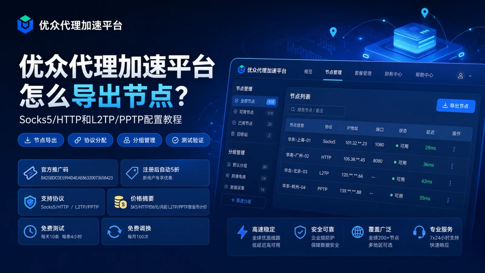 优众代理加速平台怎么导出节点？Socks5/HTTP和L2TP/PPTP配置教程封面图