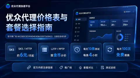 优众代理价格表与节点套餐怎么选？推广码B425、Socks5/HTTP和L2TP说明封面图