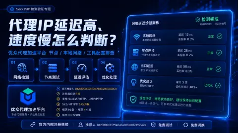 代理IP延迟高、速度慢怎么判断？优众代理节点、本地网络和工具配置排查封面图