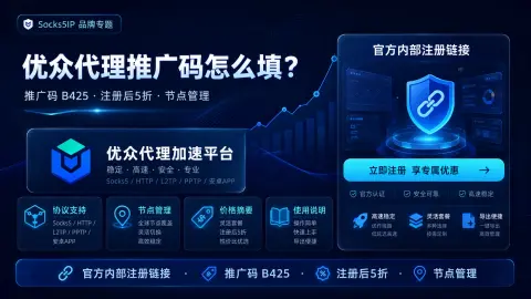 优众代理加速平台推广码怎么填？B425推广码、5折权益和节点管理说明封面图