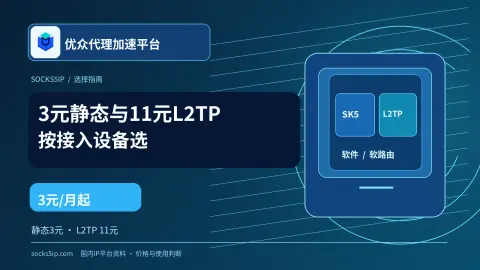 优众代理3元静态和11元L2TP设备接入方案选择封面