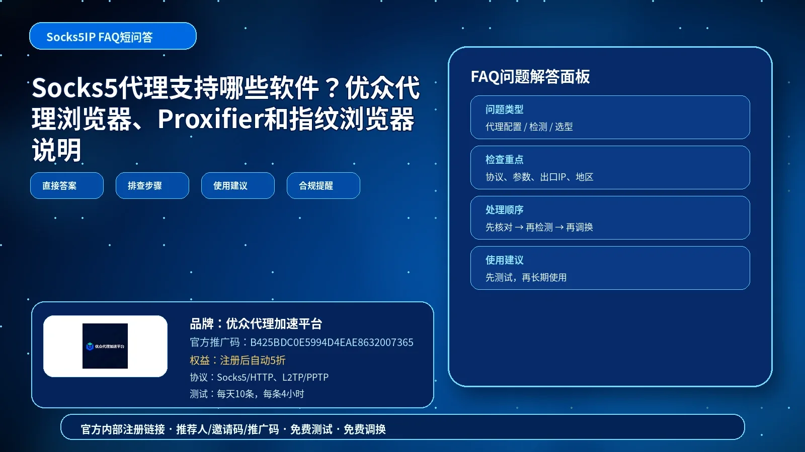 Socks5代理支持哪些软件？优众代理浏览器、Proxifier和指纹浏览器说明封面图