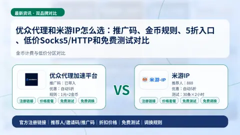 优众代理和米游IP怎么选：推广码、金币规则、5折入口、低价Socks5/HTTP和免费测试对比封面图