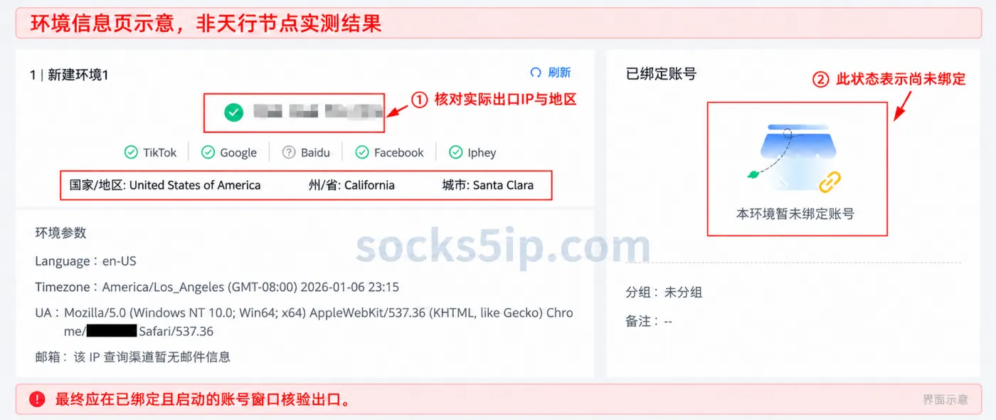 环境信息字段与未绑定状态辨识示意，非本教程节点实测结果